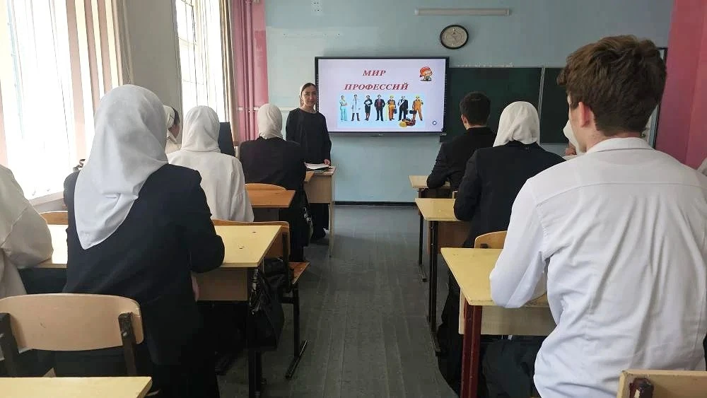 Викторина «Мир профессий» 🎯📚