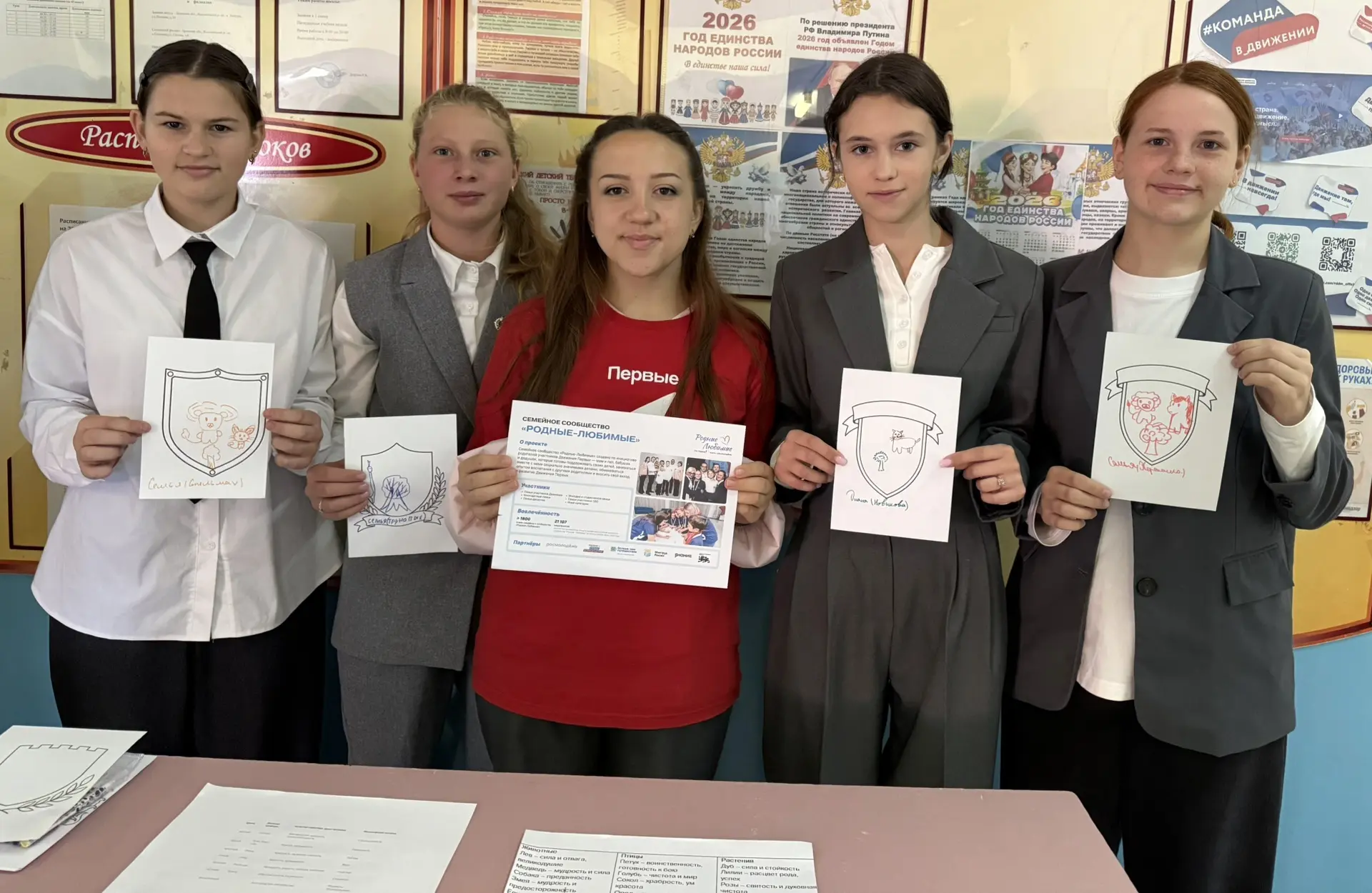 🌟 «Быть человеком!»  — именно под таким девизом прошёл второй день «Недели Первых» в Л...