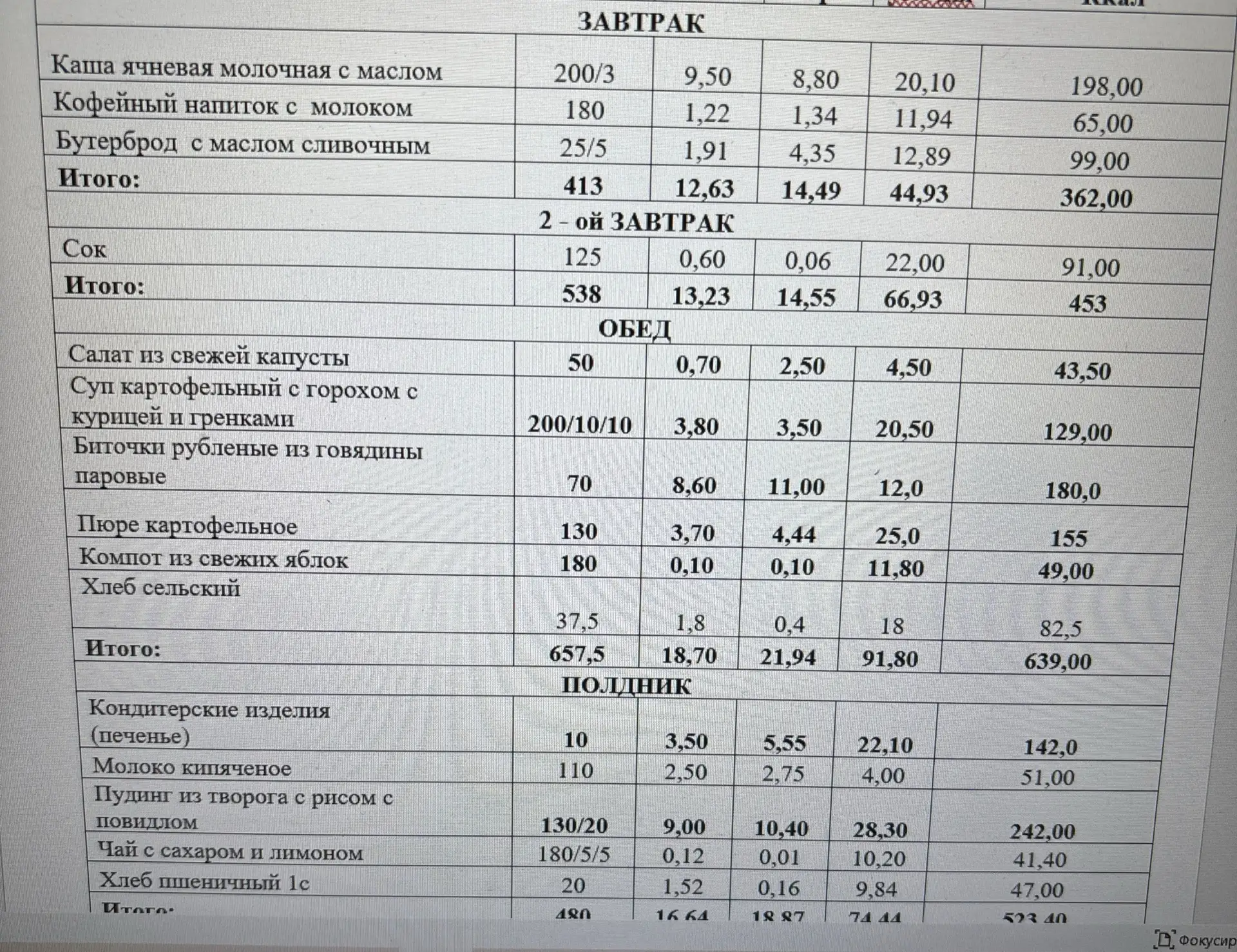Меню на 9.06