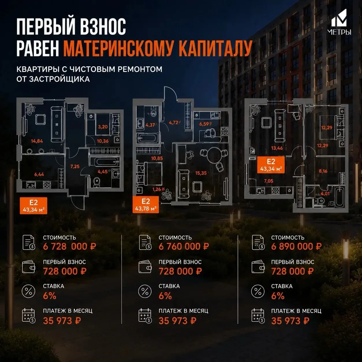 🏡 Зачем делать ремонт, если можно сразу заехать?