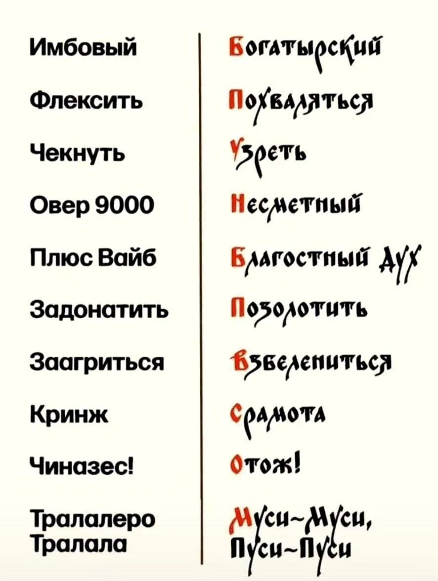 Филологи предложили заменить молодежный сленг на исконно русские слова