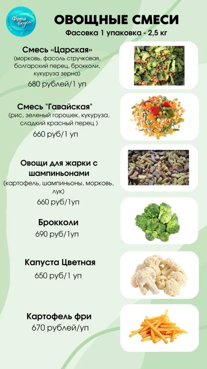 Принимаем заказы на 10 апреля, в личное сообщение ФрешВкуса Ирина