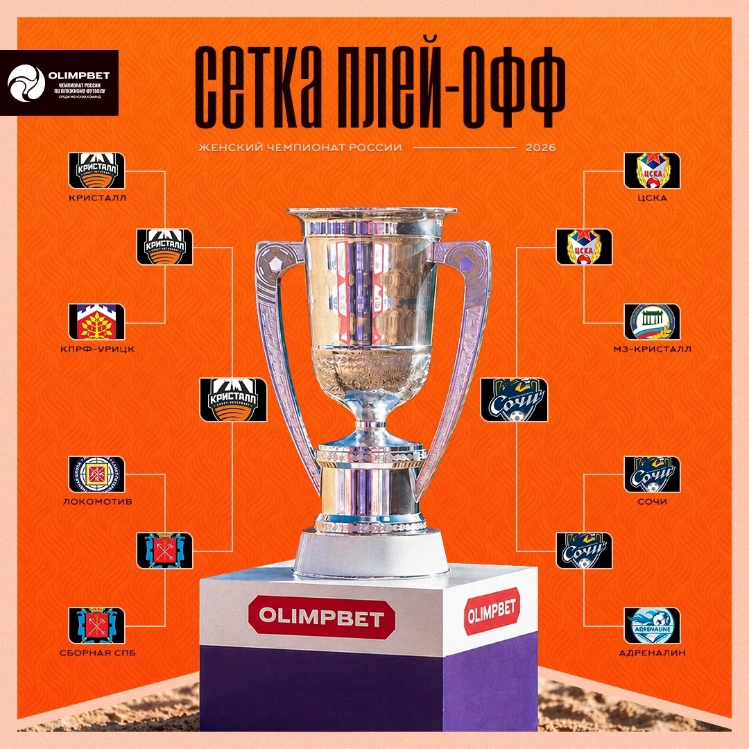 🏆🆚 В финале чемпионата России лицом к лицу сойдутся "Кристалл" и "Сочи"