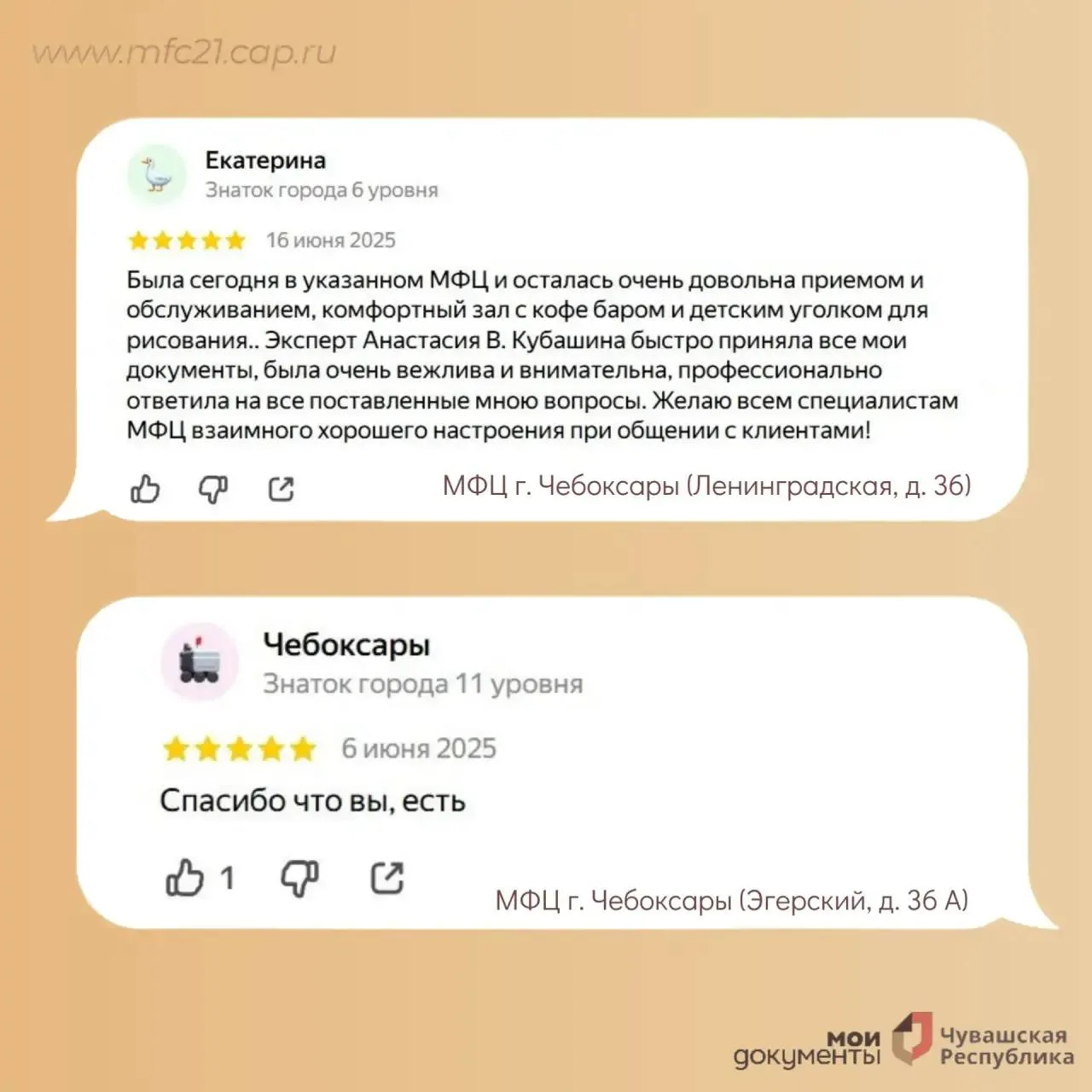 Ваши отзывы – наша мотивация  Уважаемые заявители, благодарим вас за обратную связь о деятельности о