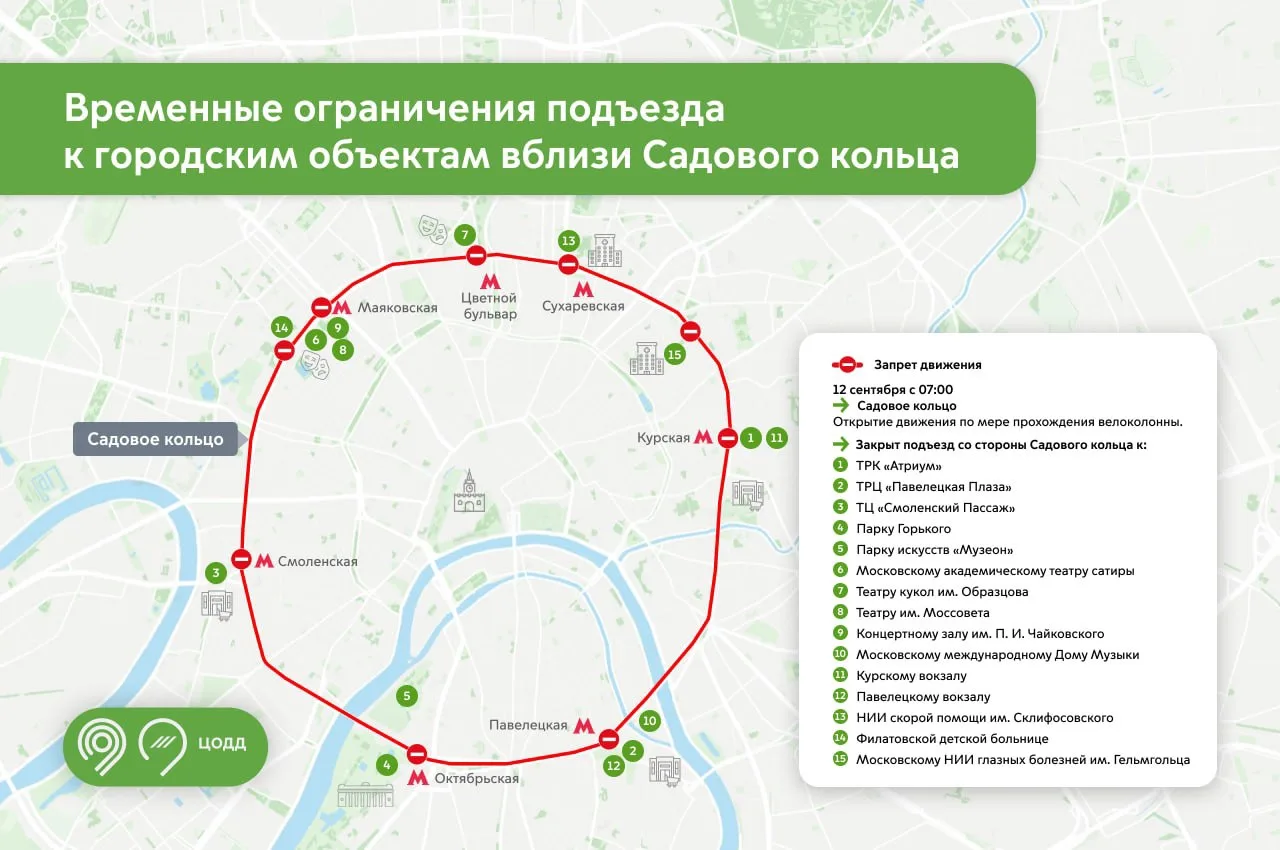 12 сентября Садовое кольцо в обоих направлениях будет закрыто для движения транспорта: