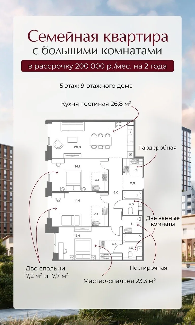 Семейная квартира с большими комнатами в рассрочку 200 000 р./мес. на 2 года