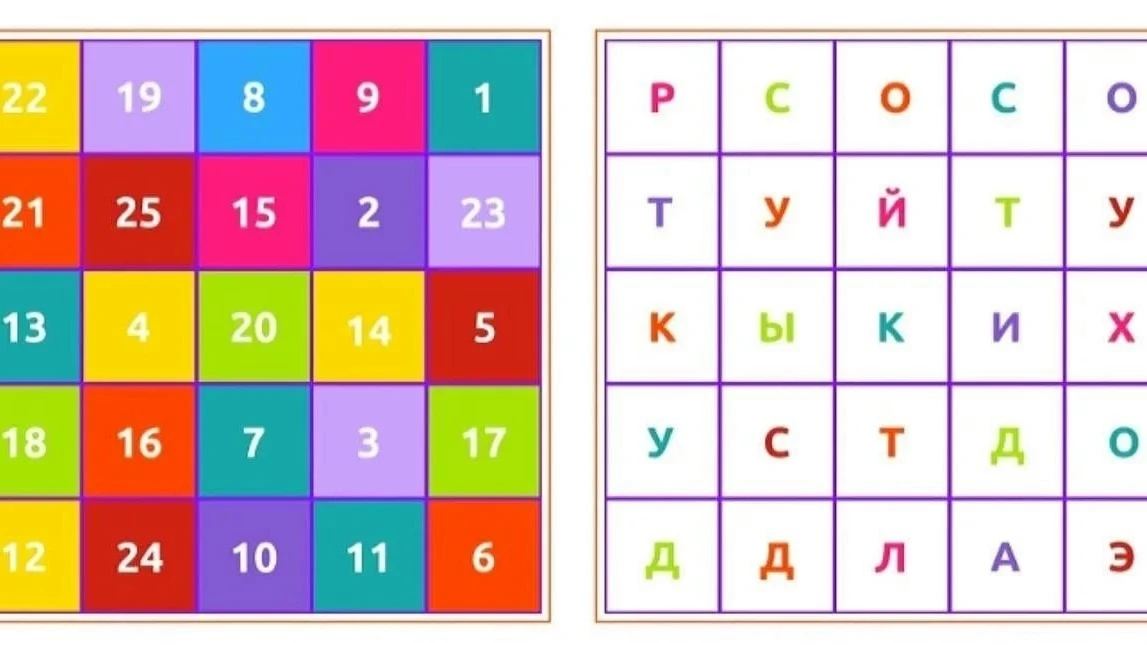 Минутка для логического мышления.