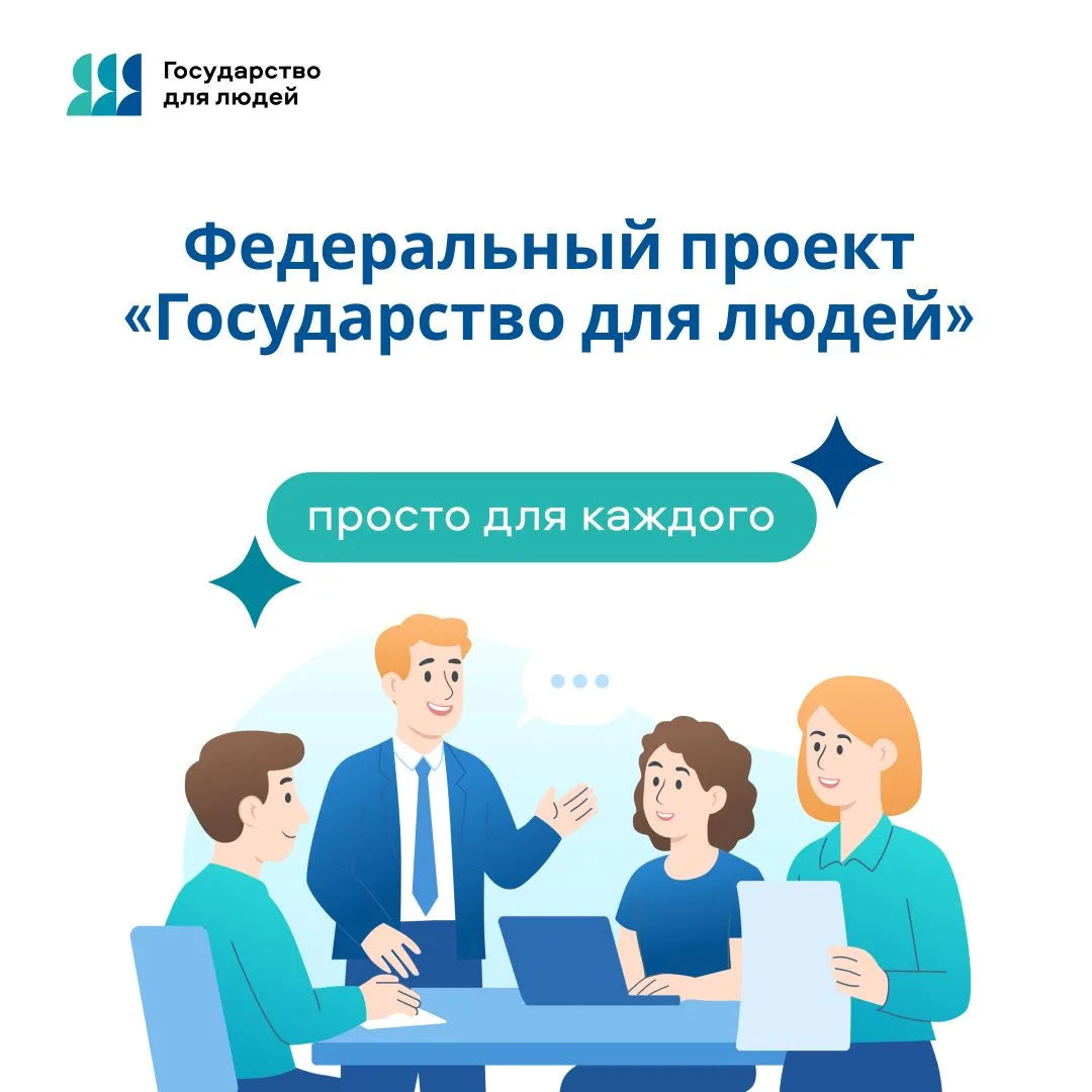 Государственный комитет охраны объектов культурного наследия Челябинской области активн...