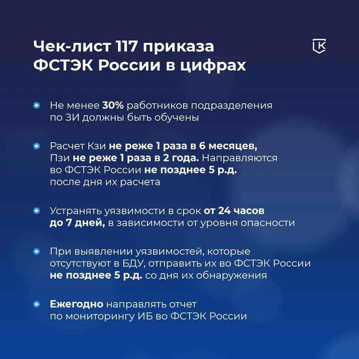 Проверьте по чек-листу, соответствует ли ваша организация приказу ФСТЭК РФ №117 ❗