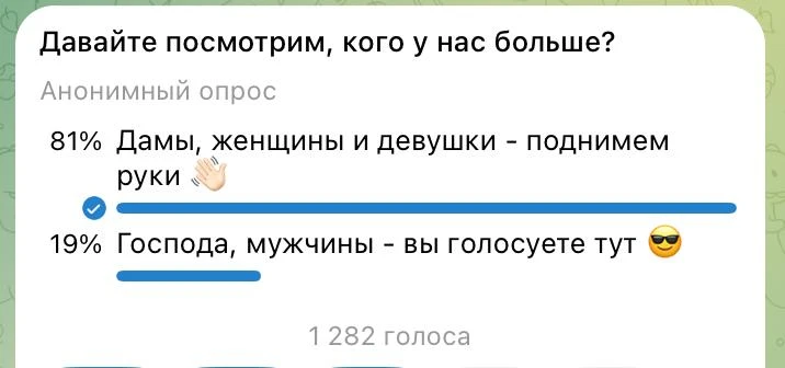 Дамы — сегодня ваш день. Вас в моём канале большинство. 

И я не удивлен, ведь именно вы переживаете