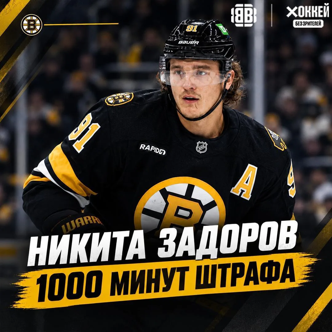 🐻 Никита Задоров достиг отметки в 1000 штрафных минут в НХЛ