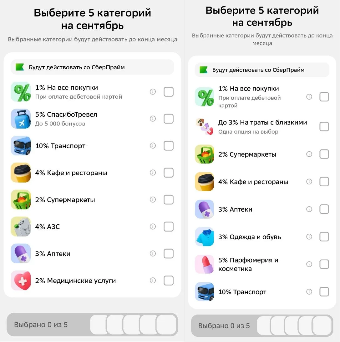🏦 Сбер: категории на сентябрь