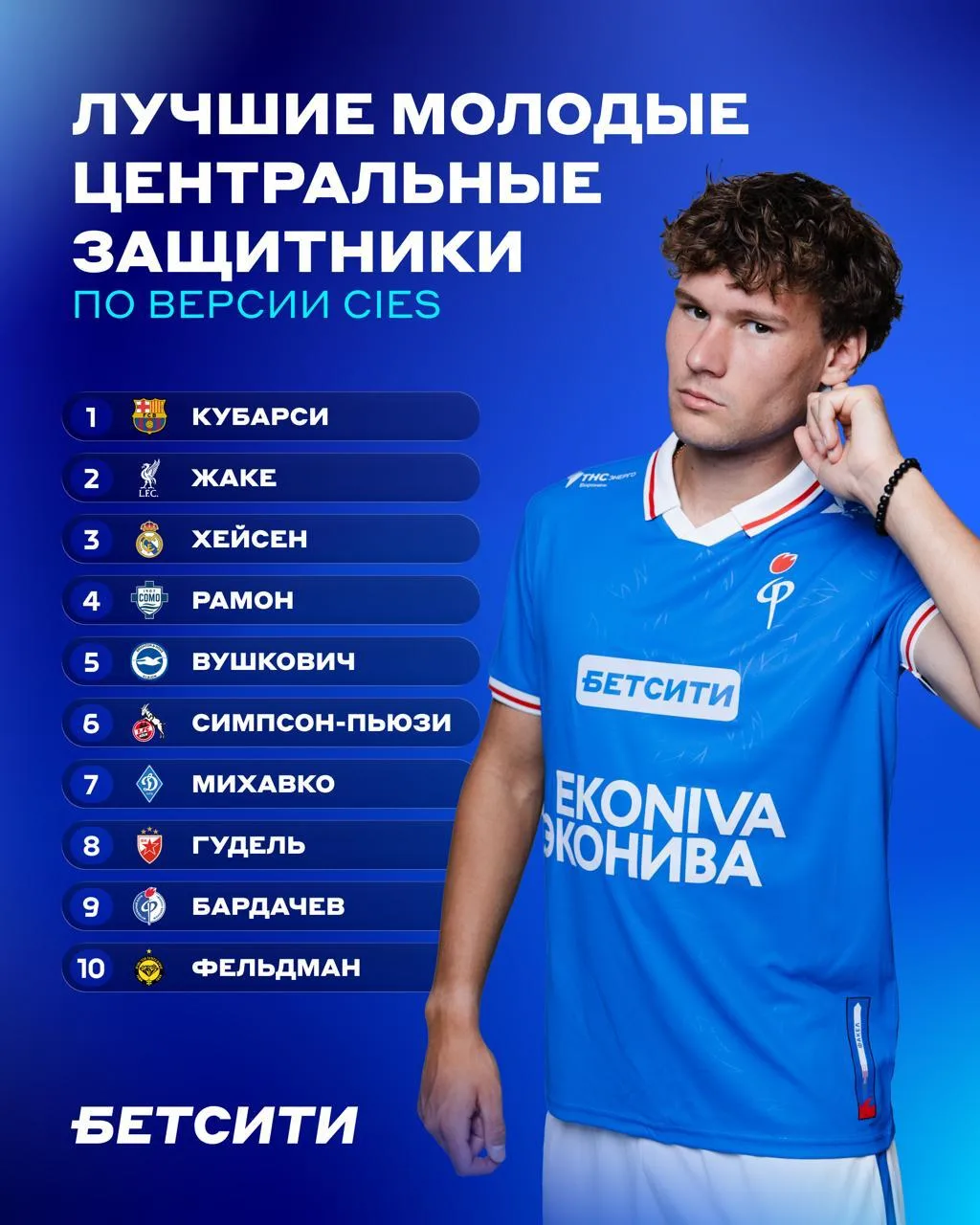 🔥 Лучшие ЦЗ играют в «Барсе», «Реале» и «Факеле»!