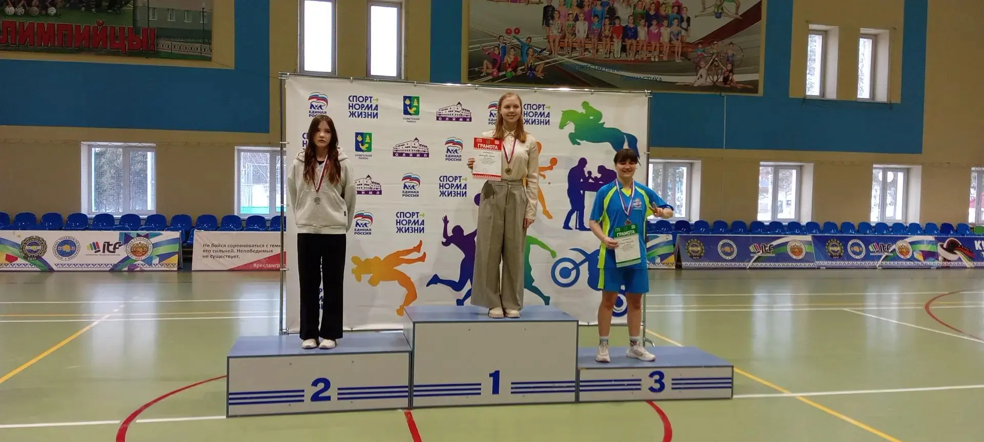 🏆ИТОГИ Всероссийского физкультурно-спортивного комплекса "Готов к труду и обороне" (ГТО) среди школь
