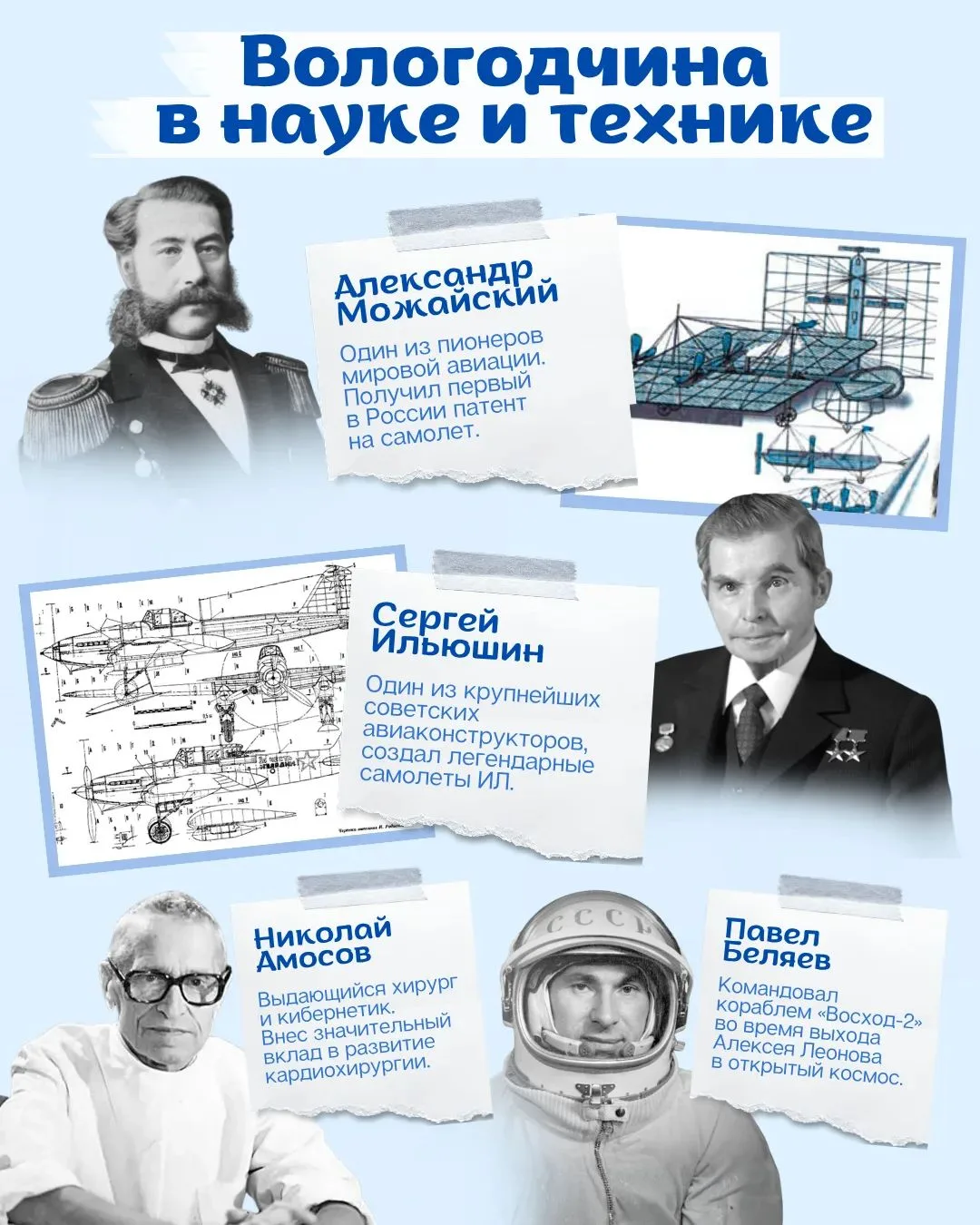 Вологодчина: наследие, образование и вдохновение