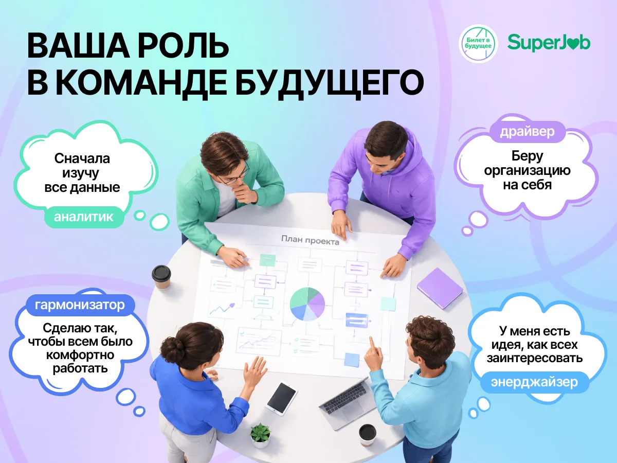 Не знаешь, кем стать? Твой характер уже выбрал профессию

Выбирать профессию легче, когда понимаешь 