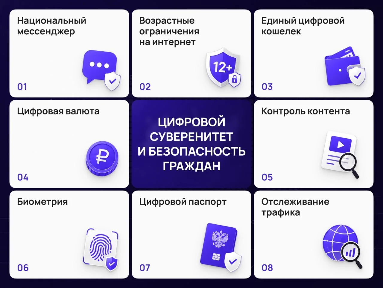 🤔  Тотальный контроль — новая норма?