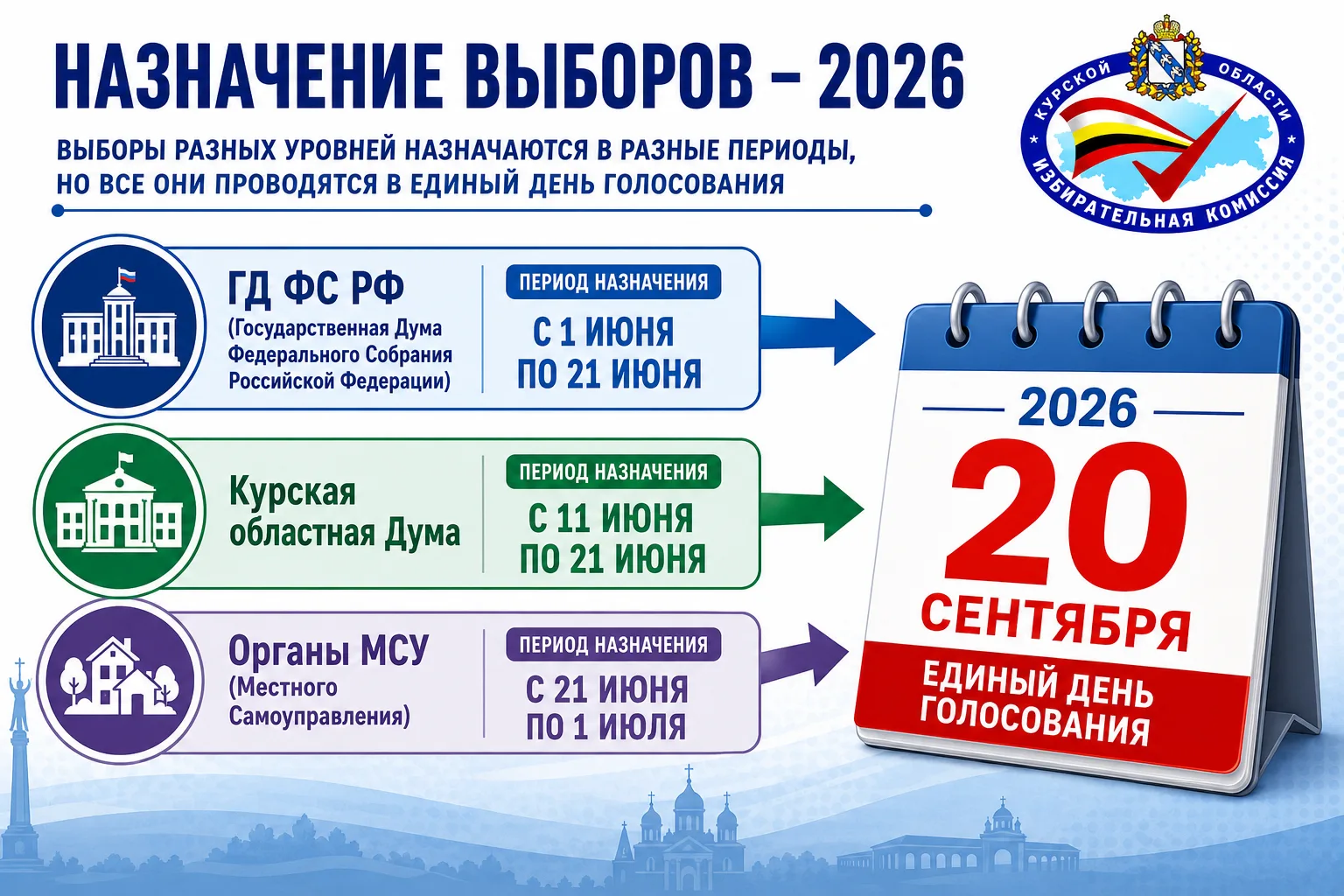 🗓Сроки назначения выборов в 2026 году