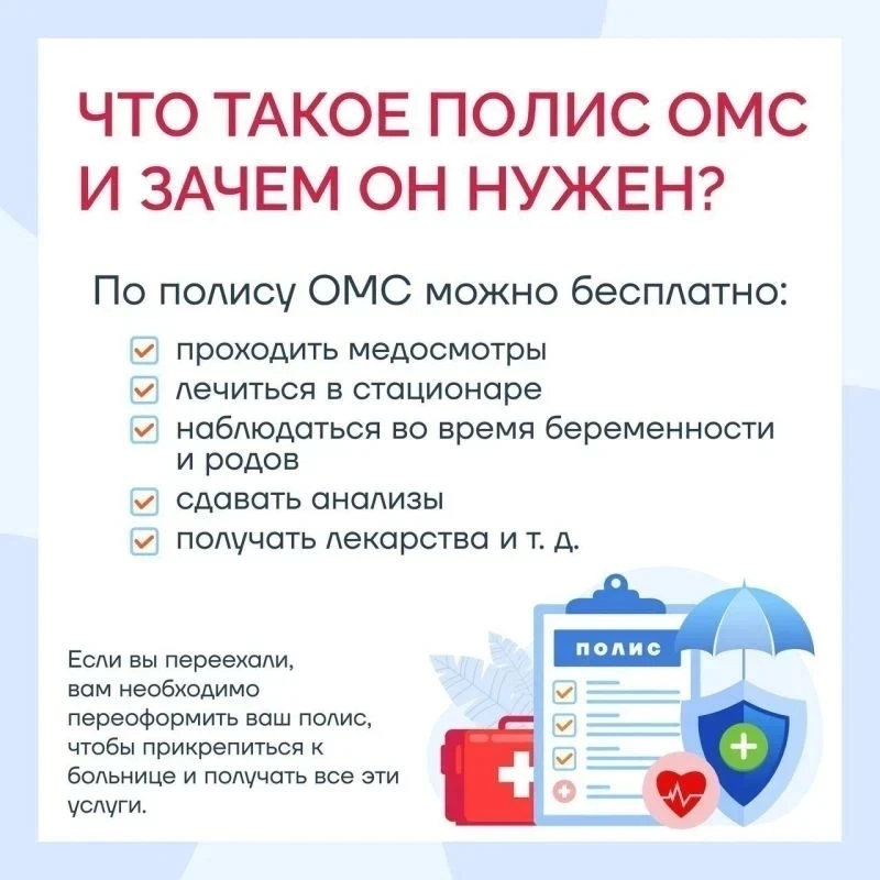 # Что такое полис ОМС