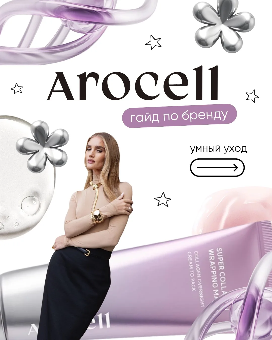 Гид по бренду Arocell 🧴
