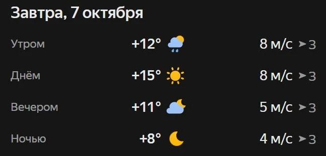 Прогноз погоды☀️
