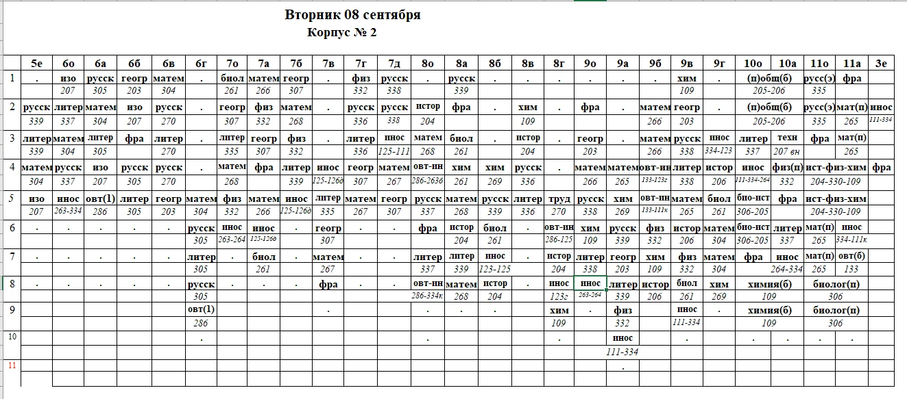 Расписание на вторник, 8 сентября
