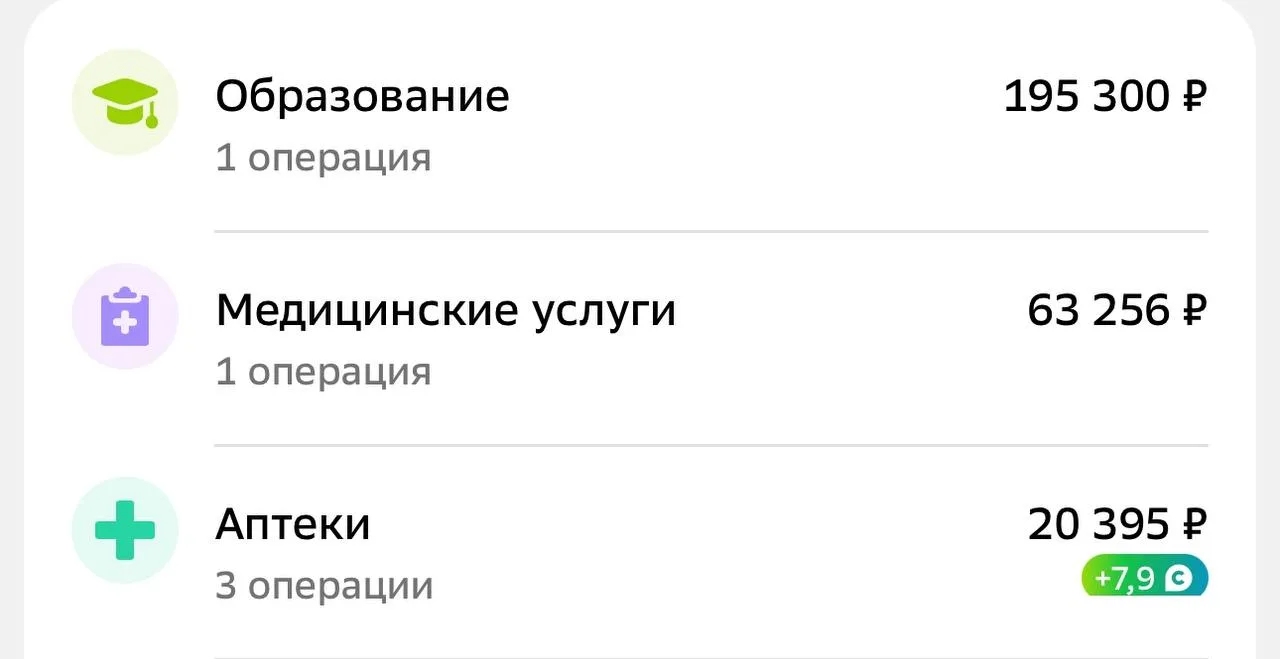 Когда становишься взрослым