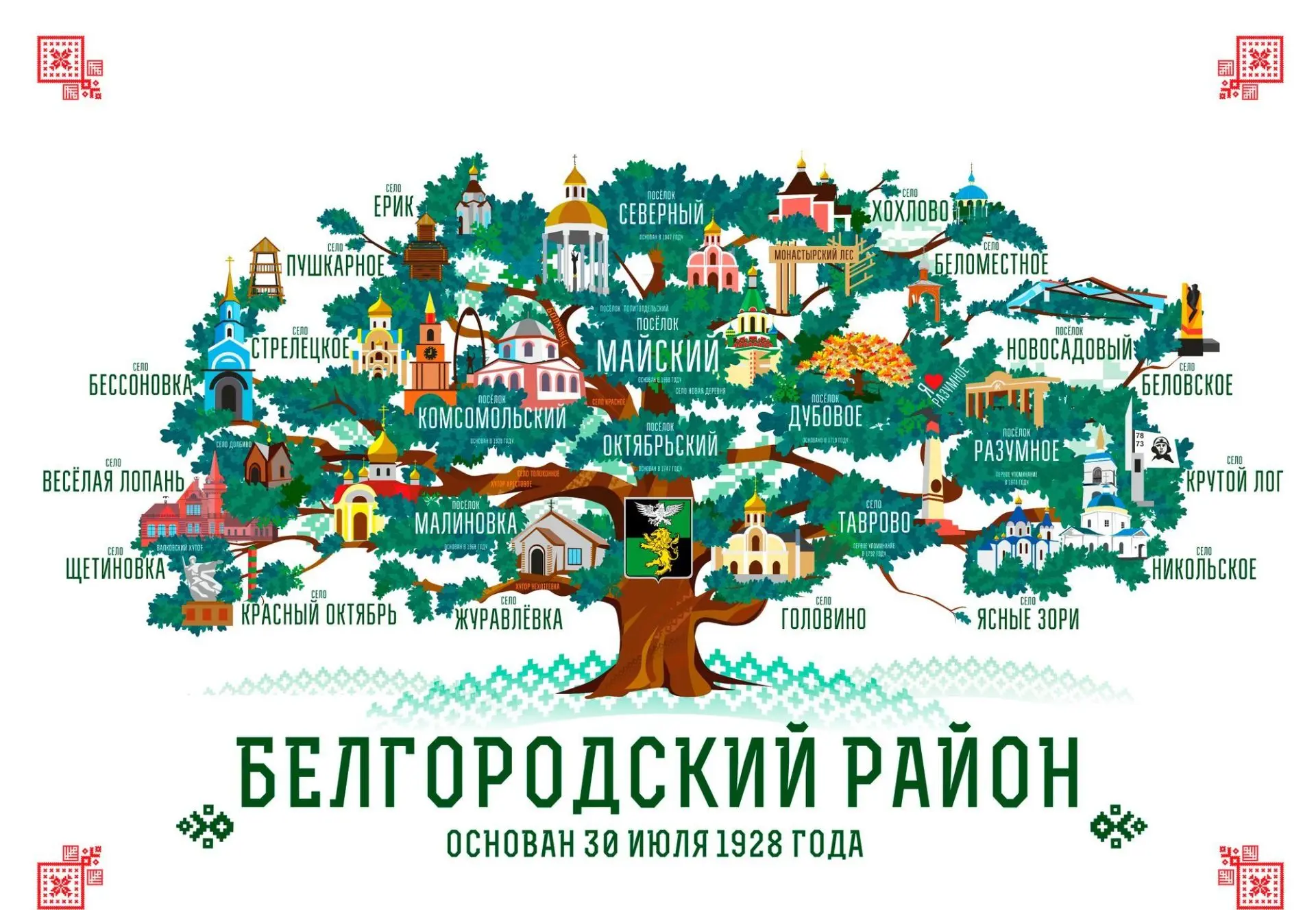 30 июля  - День Белгородского района. 
История Белгородского района начинается задолго до официально
