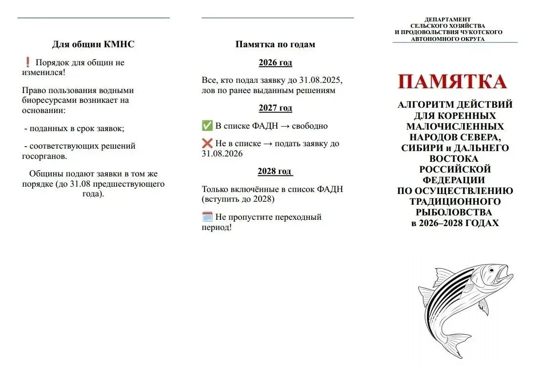 🐟 Памятка по алгоритму действий для коренных малочисленных народов Севера, Сибири и Дальнего Восток