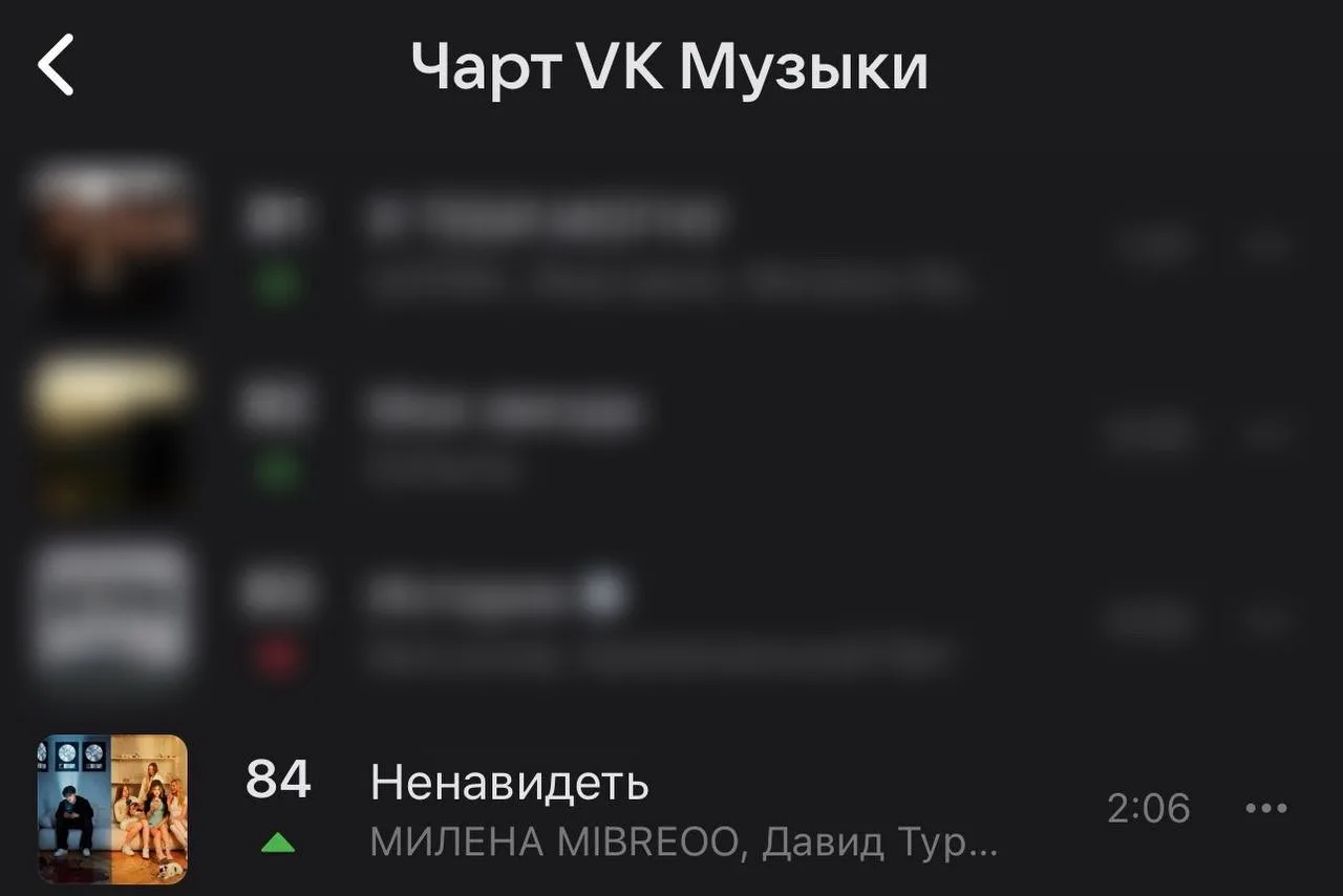 ТРЕК НЕНАВИДЕТЬ В ЧАРТЕЕЕ🔥🔥🔥