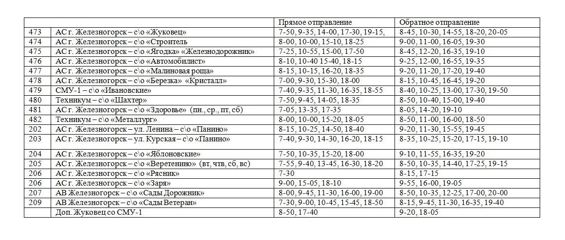 ✅Дачные перевозки в Железногорске начнутся с 17 апреля.  📌Публикуем график движения автобусов ООО «Т