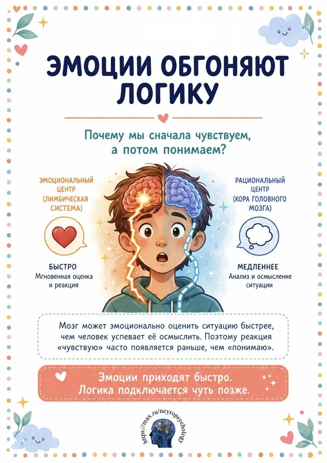 🧠 Почему эмоции обгоняют логику
