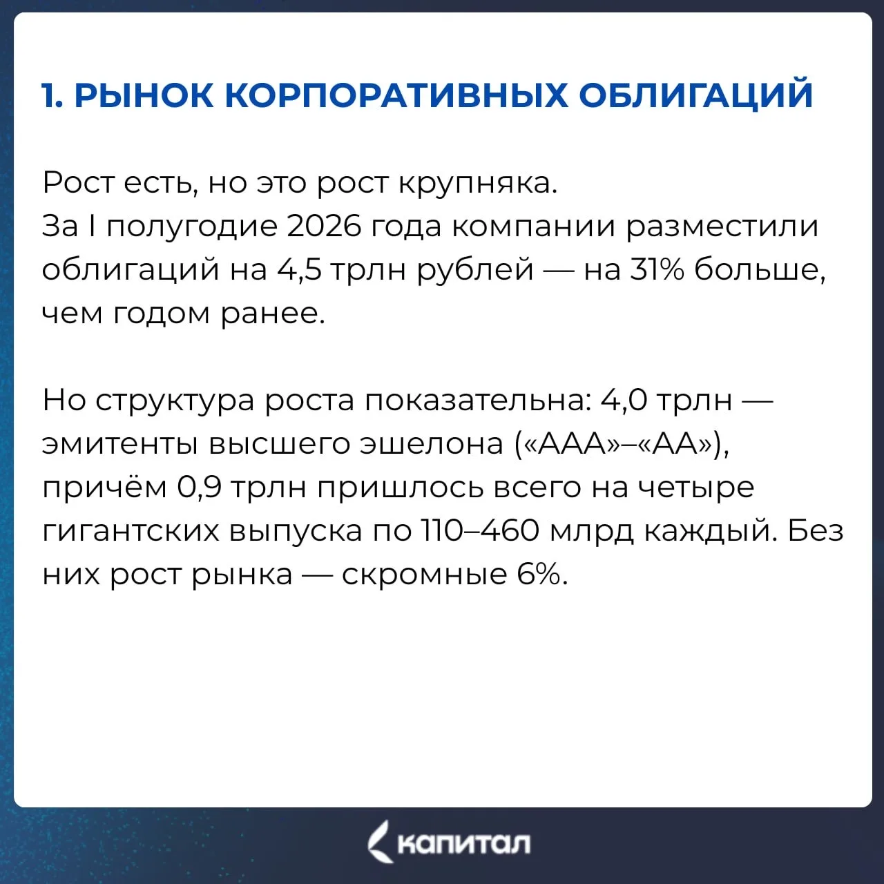 Рынок облигаций — 4,5 трлн за полугодие, физлица несут рекордные деньги, а дефолты раст...