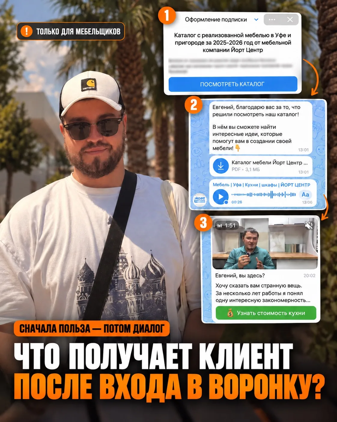 ⚙️ ЧТО ОТПРАВЛЯТЬ КЛИЕНТУ ПОСЛЕ ТОГО, КАК ОН ЗАШЁЛ В АВТОВОРОНКУ?