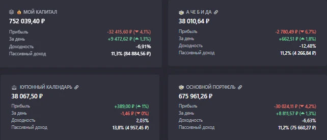 Итоги июля

Перед тем как перейти к августу, по традиции подвожу итоги месяца.

Июль получился насыщ