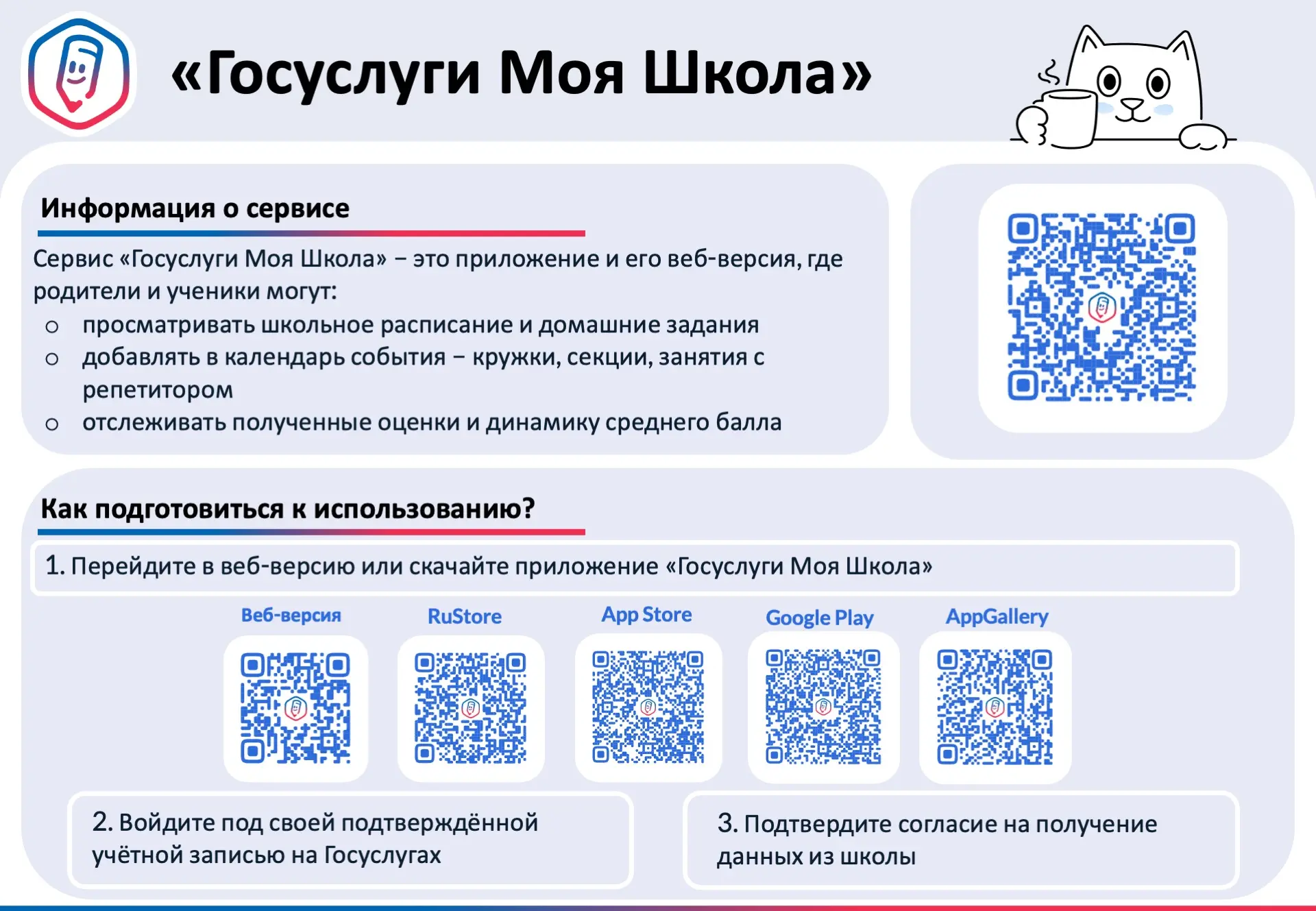 Госуслуги Моя Школа: как подготовиться к использованию?