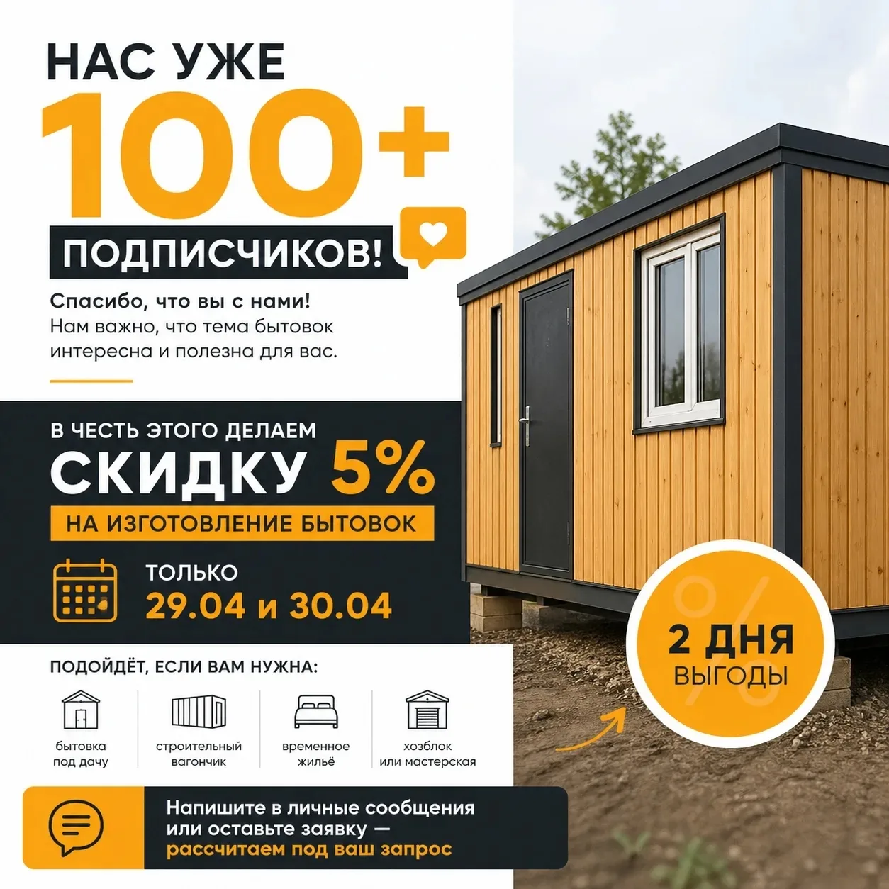 🎉 Нас уже больше 100 человек!