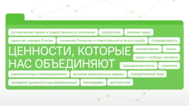 🌟 Итоги года: «Разговоры о важном» - о том, что нас объединяет.

📢Сегодня, 18 мая 2026 года, в МОА