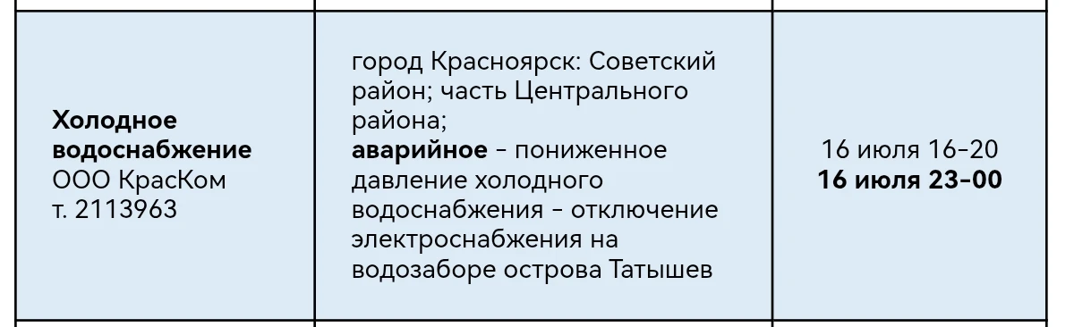 Продление устранения аварийной ситуации в Советском районе на сетях Краском до 23:00ч.