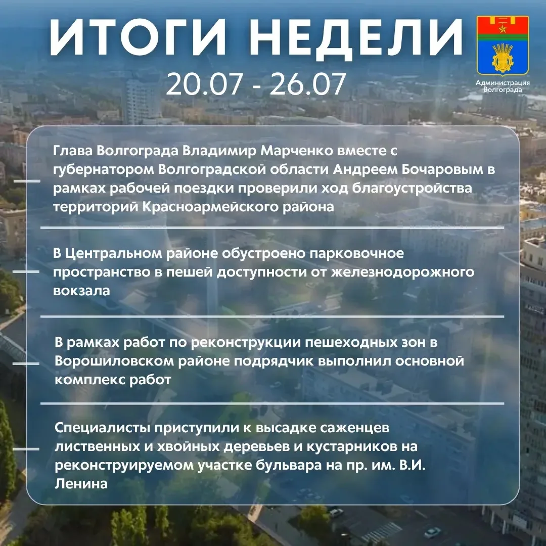 Итоги прошедшей недели ⬆️