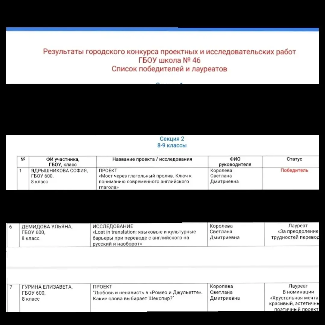 26 марта 2026 в школе 46 прошёл  городской конкурс проектных и исследовательских работ. Участники шк