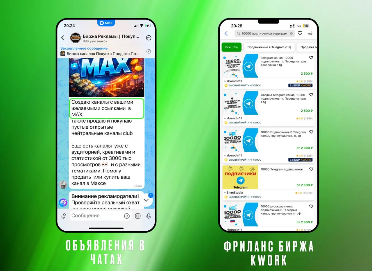 Как создать канал без ИП или 10к пдп?
