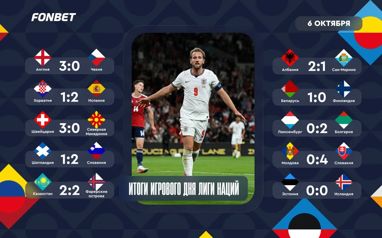 🤩⚽️ Вот это вечер в Лиге наций!