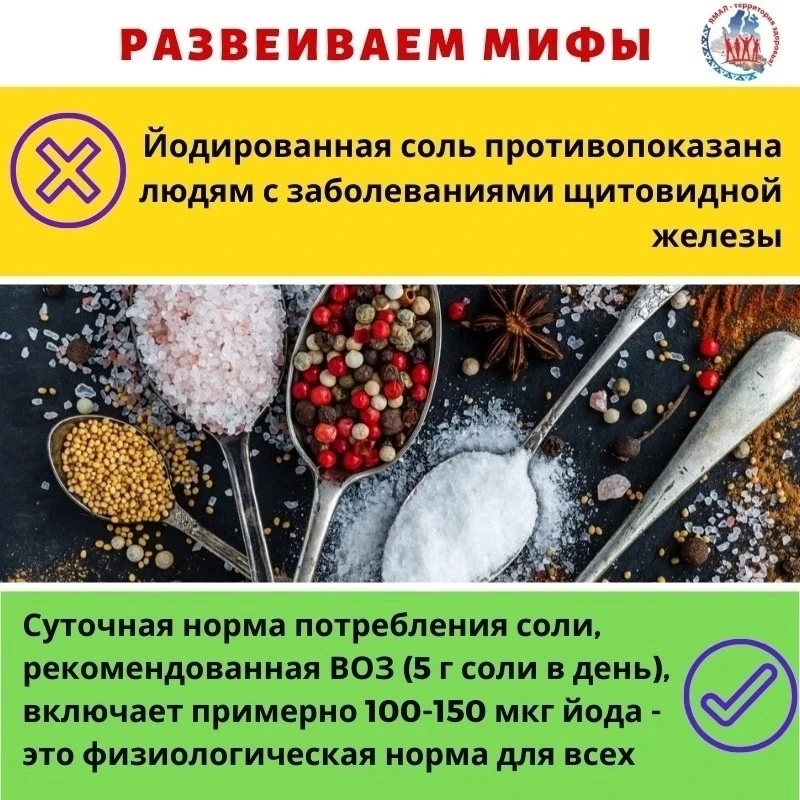 ☝🏻Друзья, сегодня Всемирный день щитовидной железы.   📌 Для ее работы жизненно необходим йод. При эт