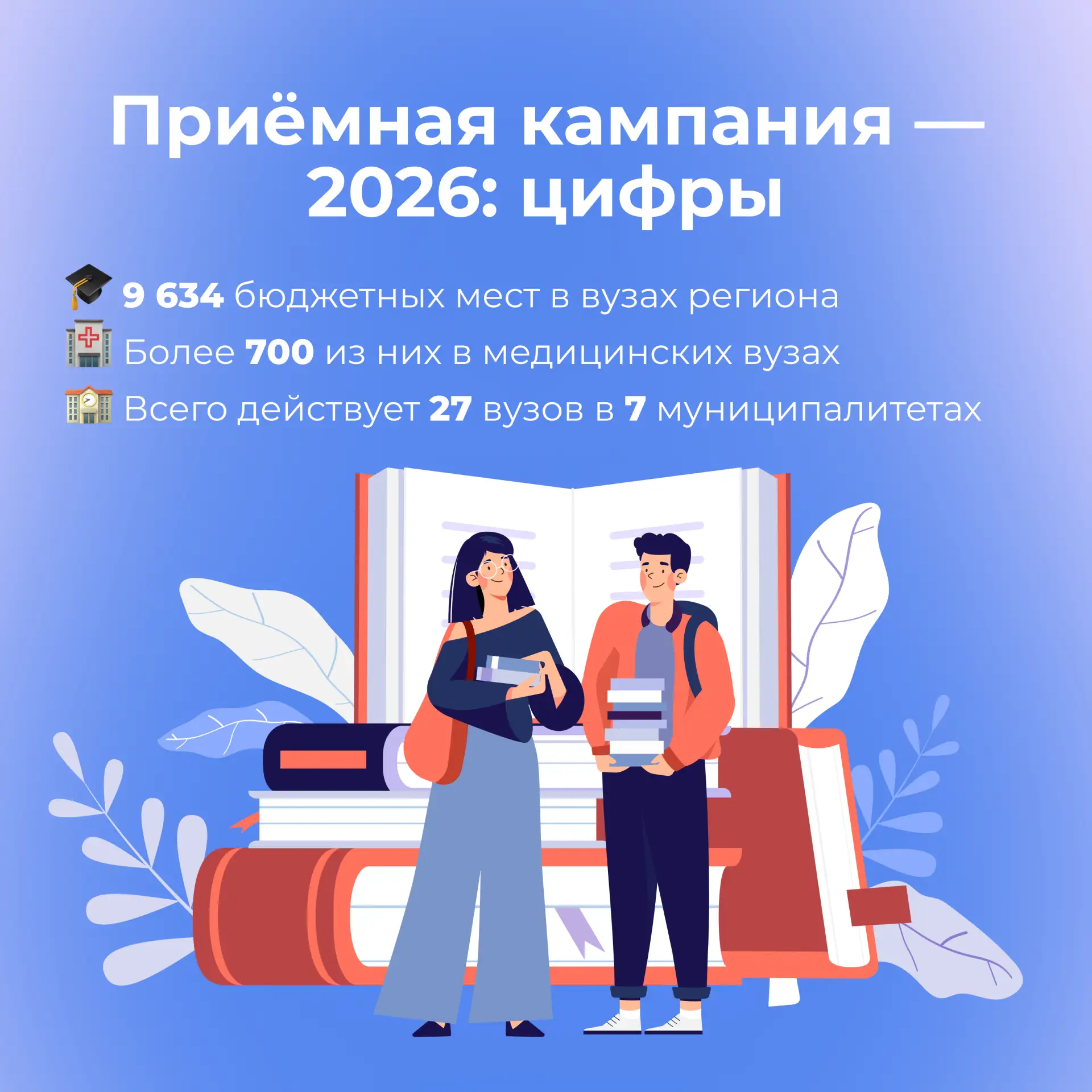 На Южном Урале стартовала приёмная кампания — 2026: новые программы, поддержка педагого...