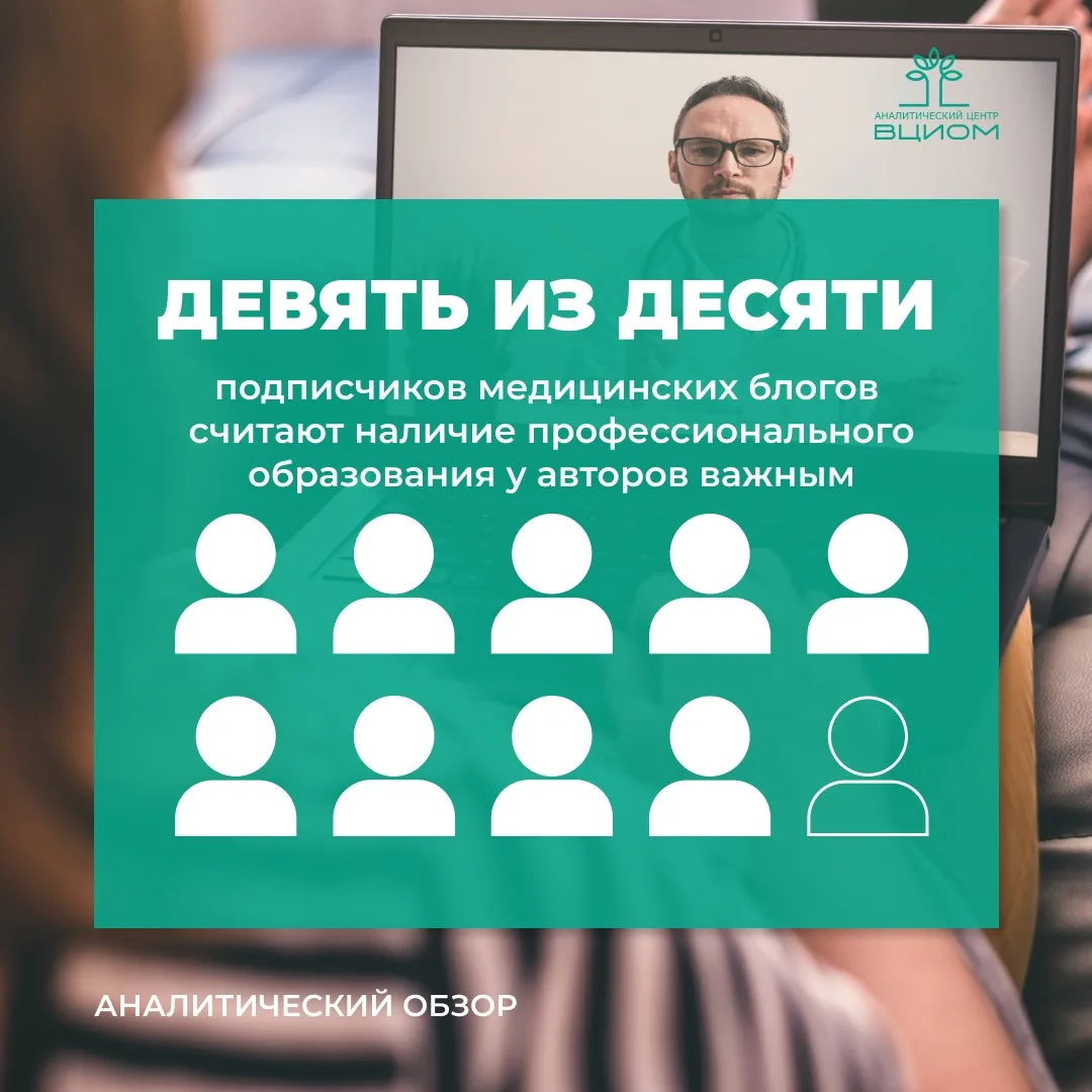 (Не)здоровый блогинг: запрос на экспертность есть, привычки проверять — нет