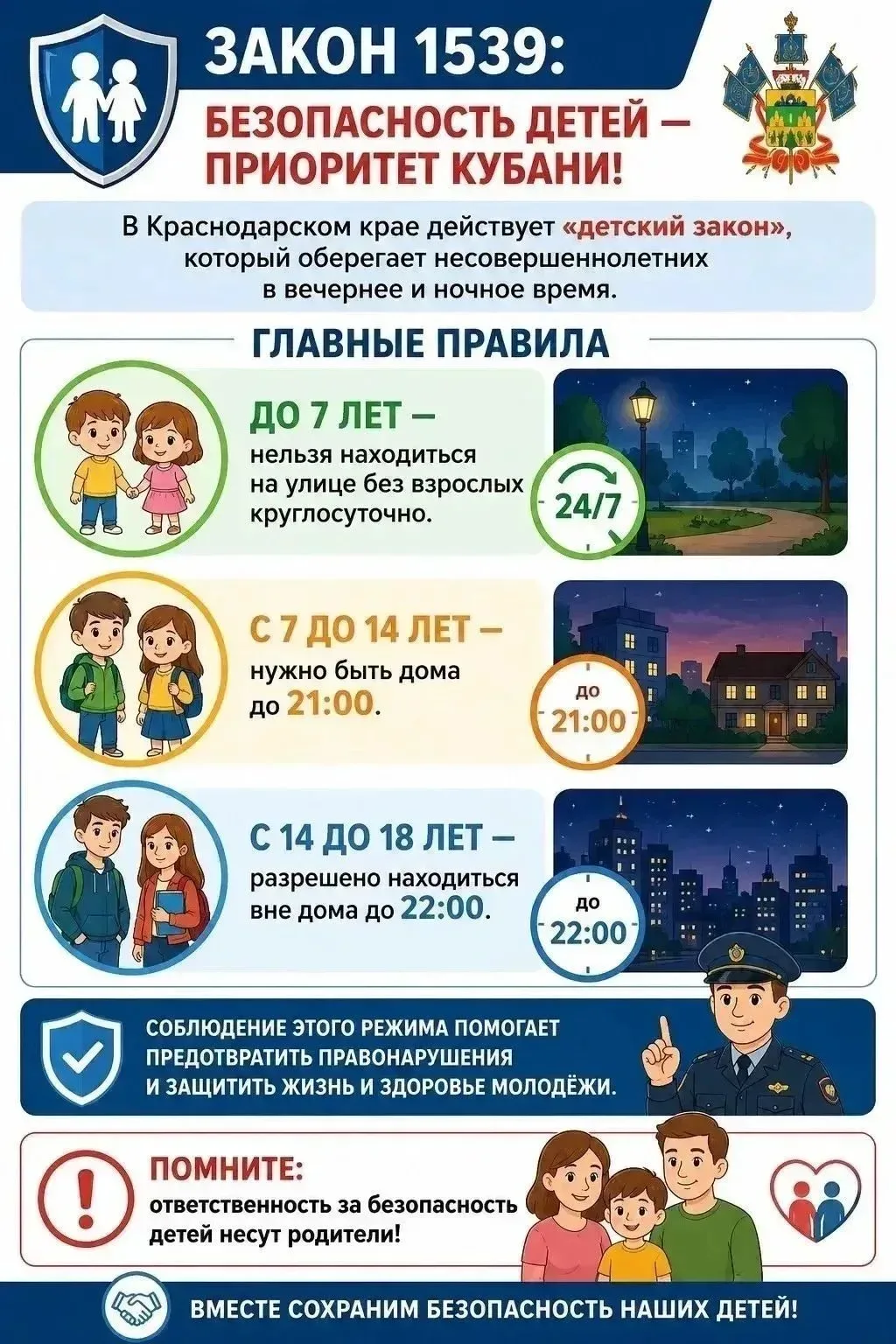 🛡 Закон 1539: безопасность детей — приоритет Кубани!
