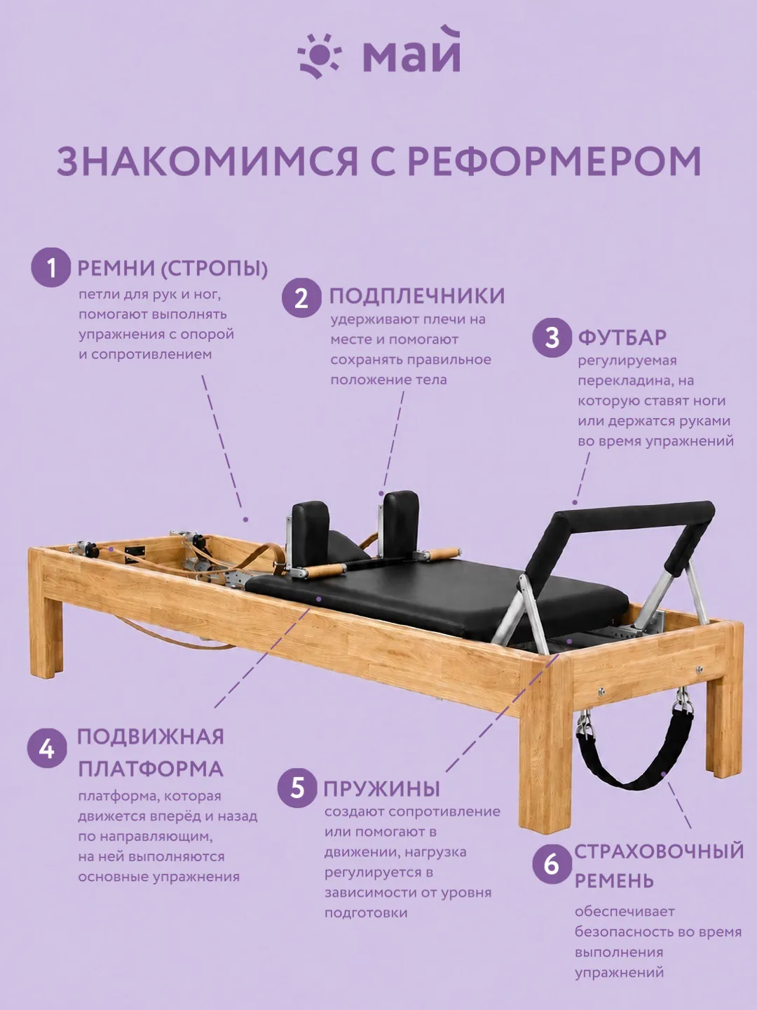 Первое впечатление от реформера — «Как на этом вообще заниматься?» 😅