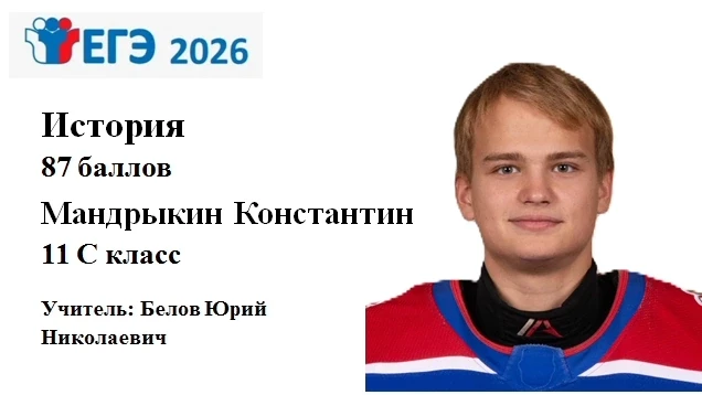 🎉 Гордость нашей школы! 🎉

Ученик 11С класса Мандрыкин Константин 🏆 сдал ЕГЭ по истории на 87 бал