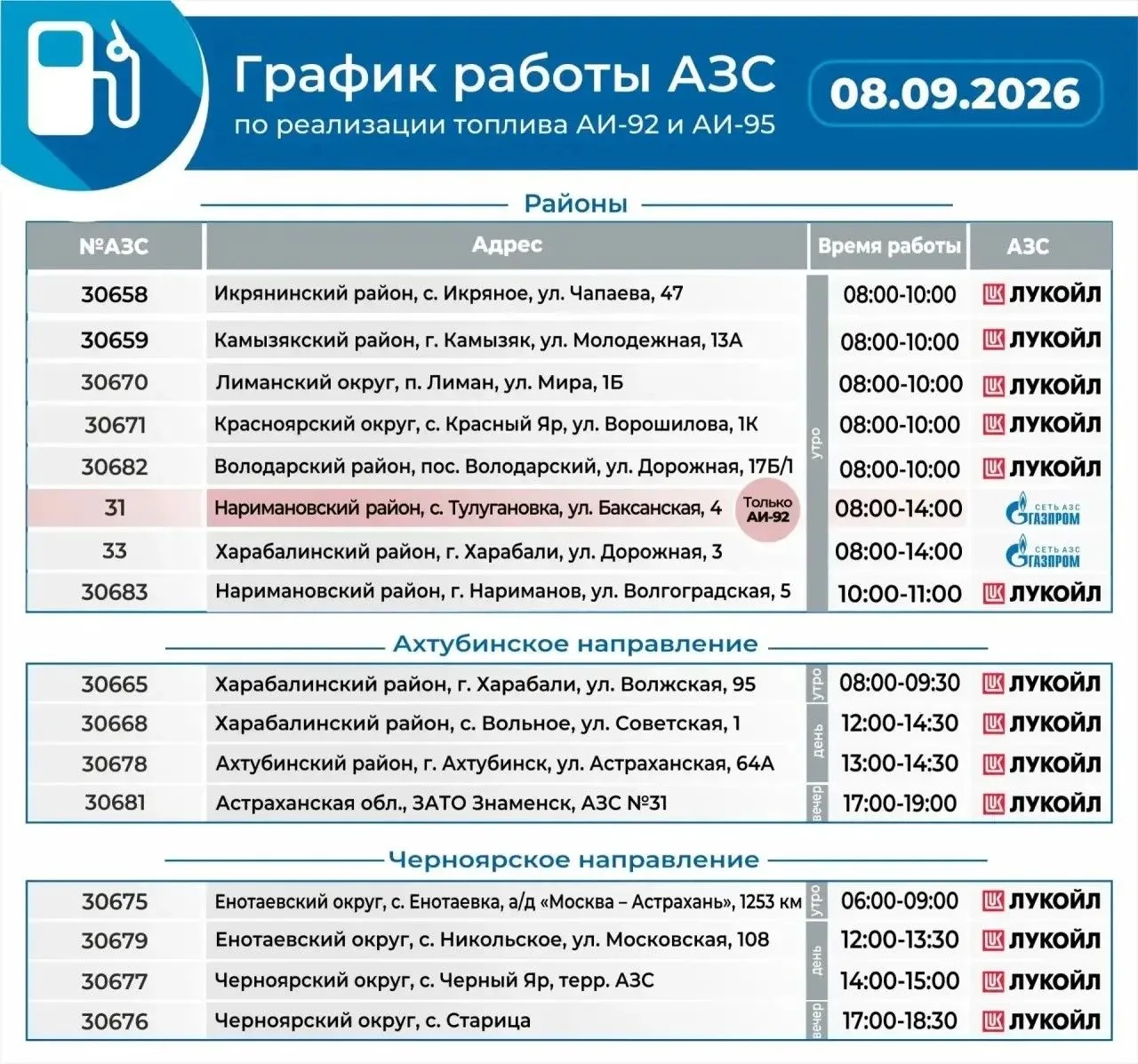 График работы АЗС на 8 сентября. Система чет-нечет сохраняется.